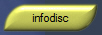 www.infodisc